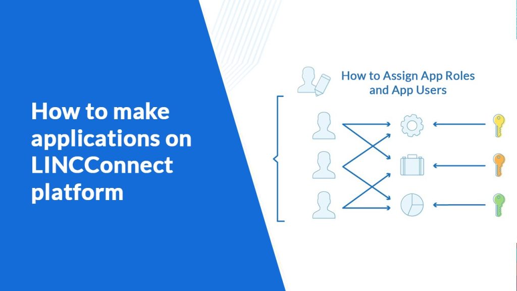 Ep10-How to make applications on LINCConnect platform and how to assign app roles and app users